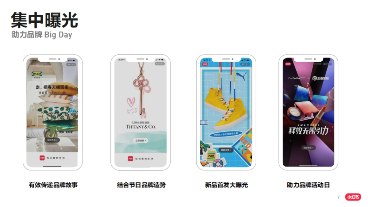 2021小红书品牌产品投放_第7页