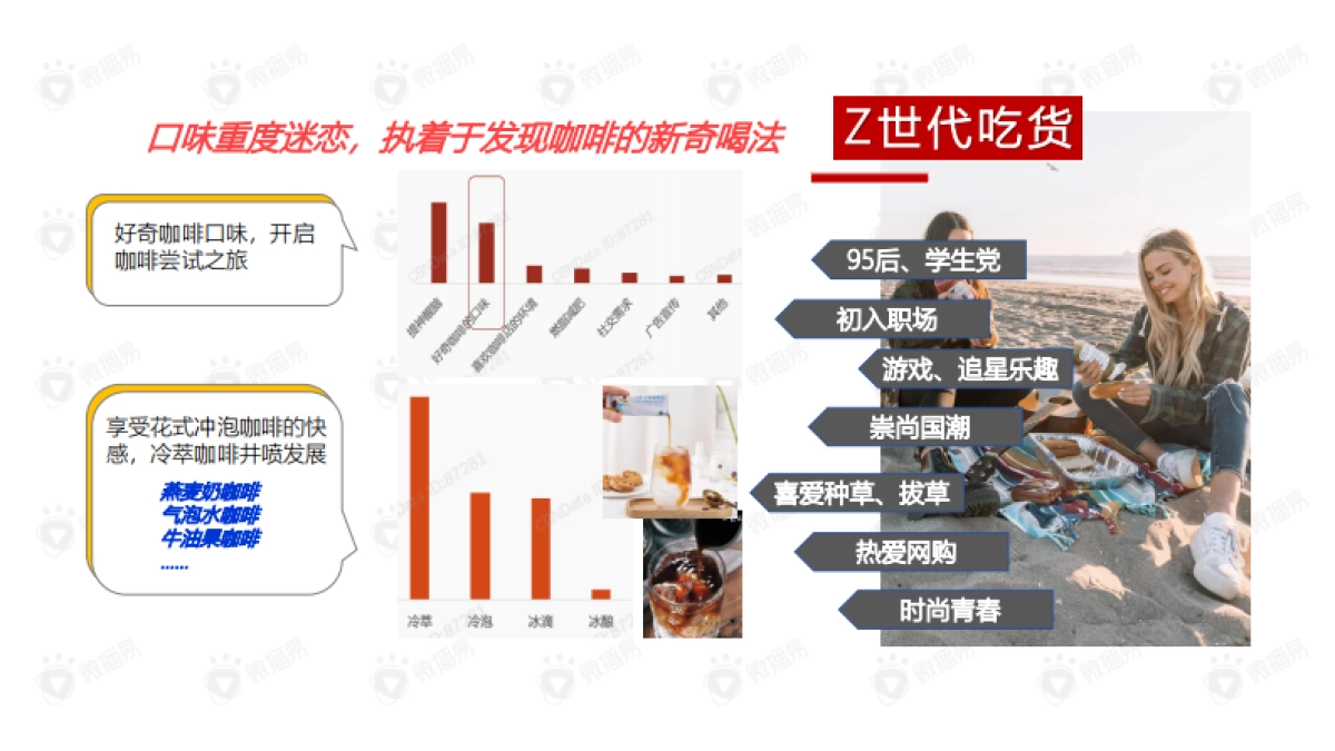 2021永璞咖啡品牌案例分享_第6页