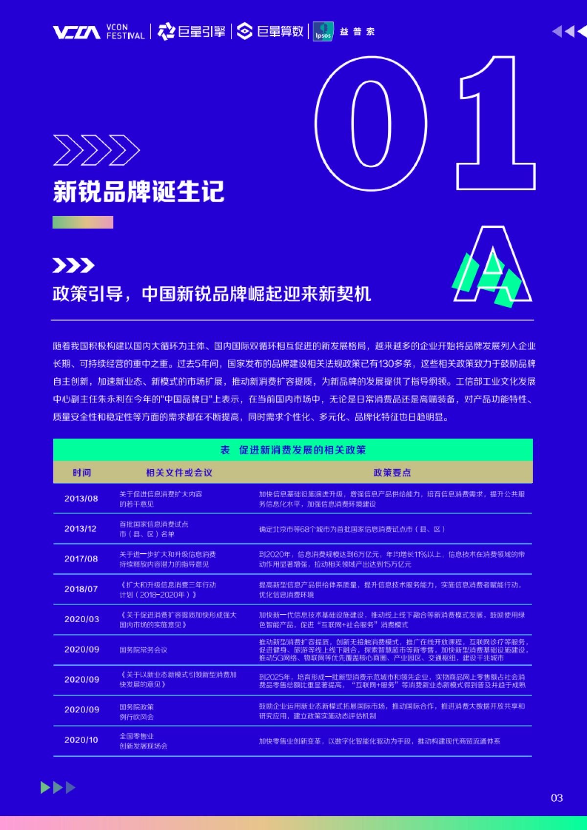 2021中国新锐品牌发展报告-巨量算数-202106_第4页