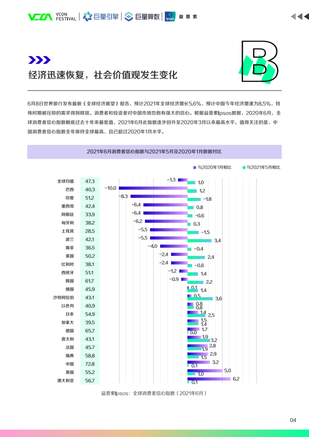 2021中国新锐品牌发展报告-巨量算数-202106_第5页