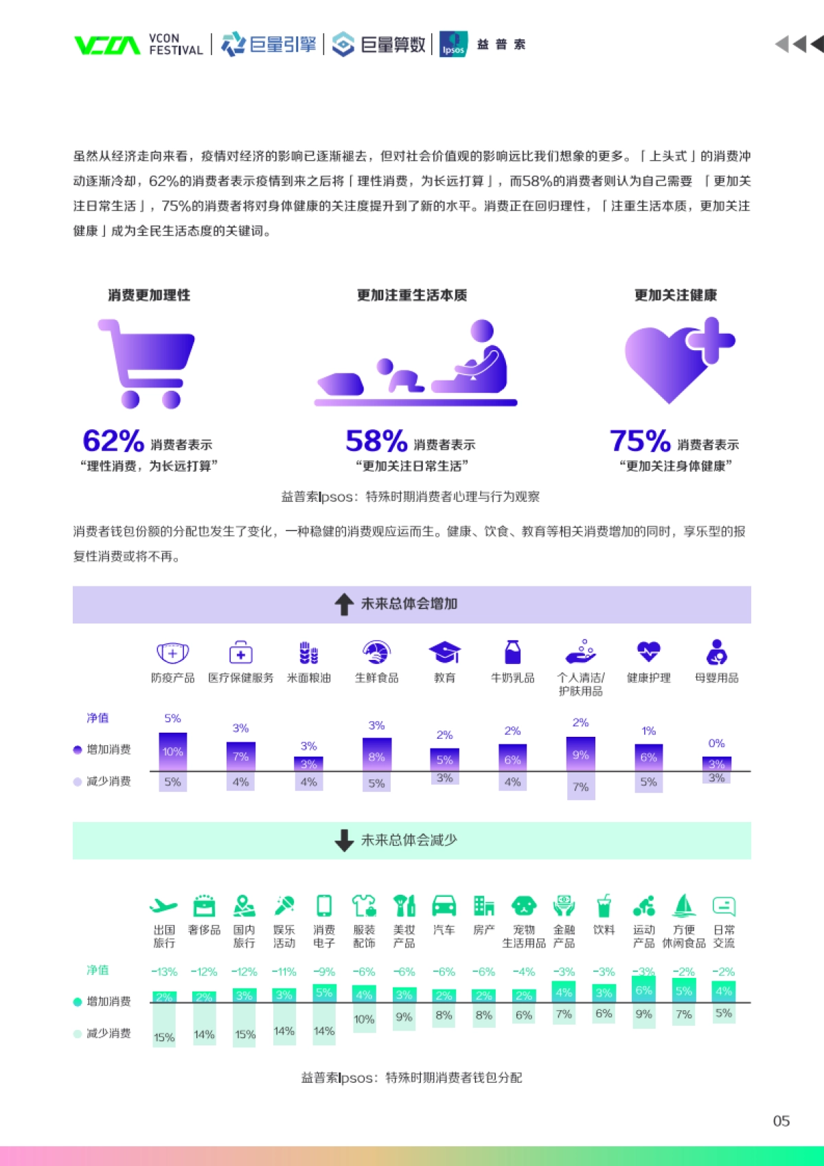 2021中国新锐品牌发展报告-巨量算数-202106_第6页