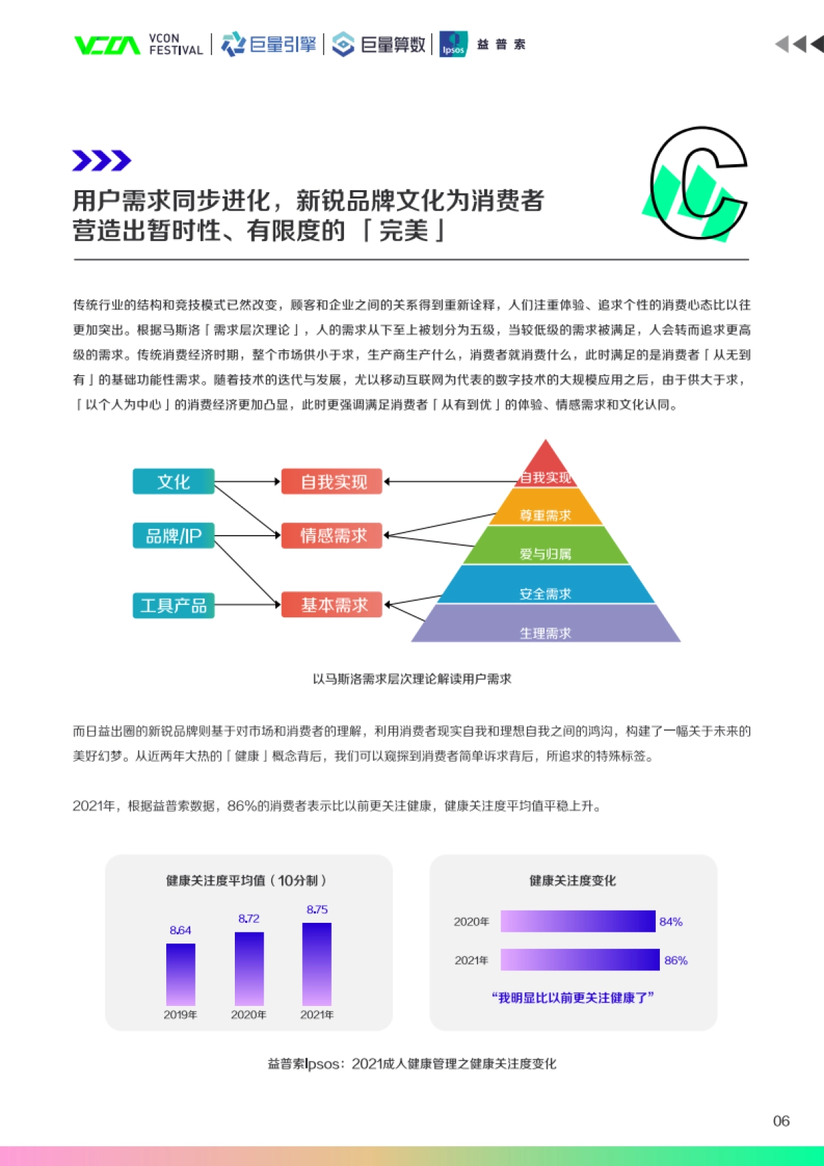 2021中国新锐品牌发展报告-巨量算数-202106_第7页