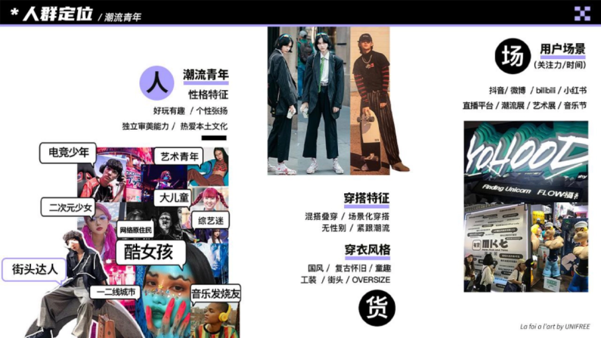 2022Unifree(潮牌女装)品牌手册_第6页