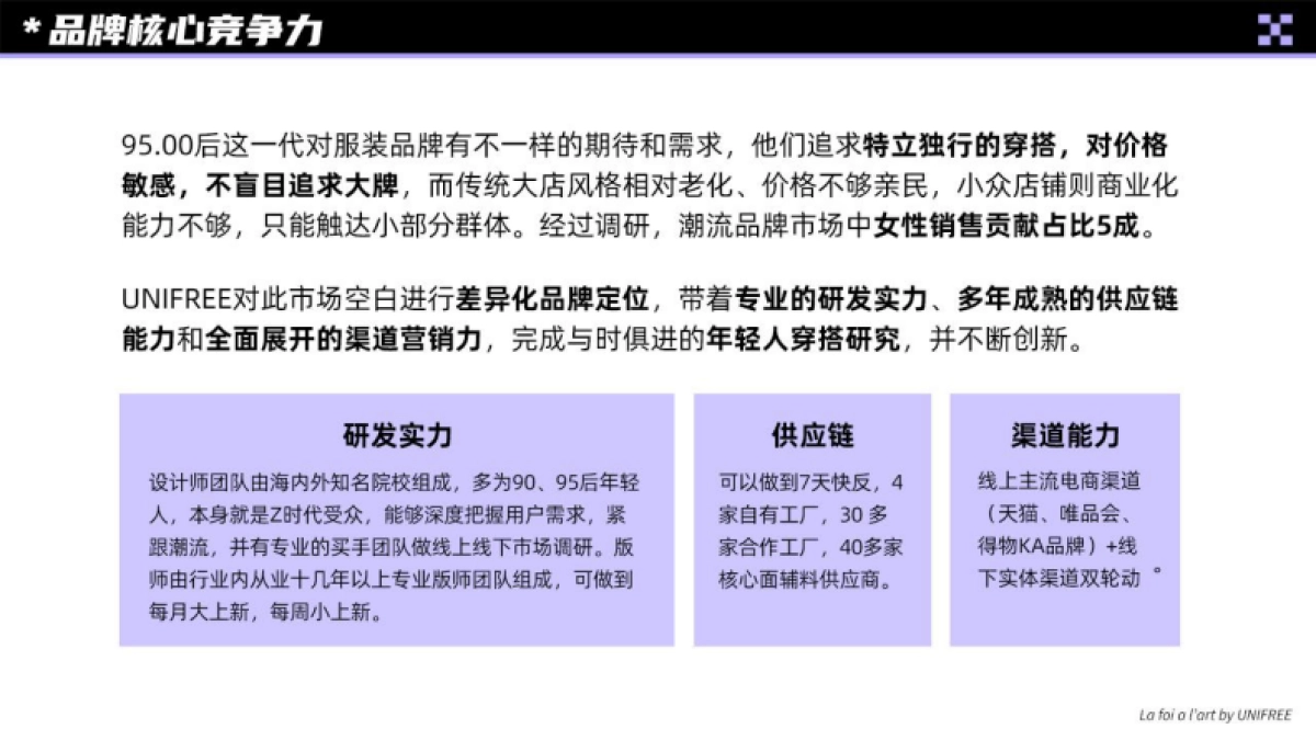 2022Unifree(潮牌女装)品牌手册_第8页