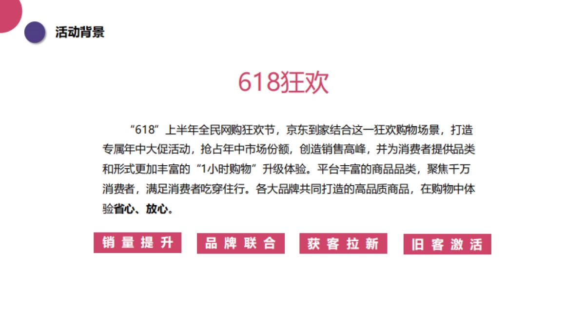 2022京东到家618档期-超级品牌周营销方案_第4页