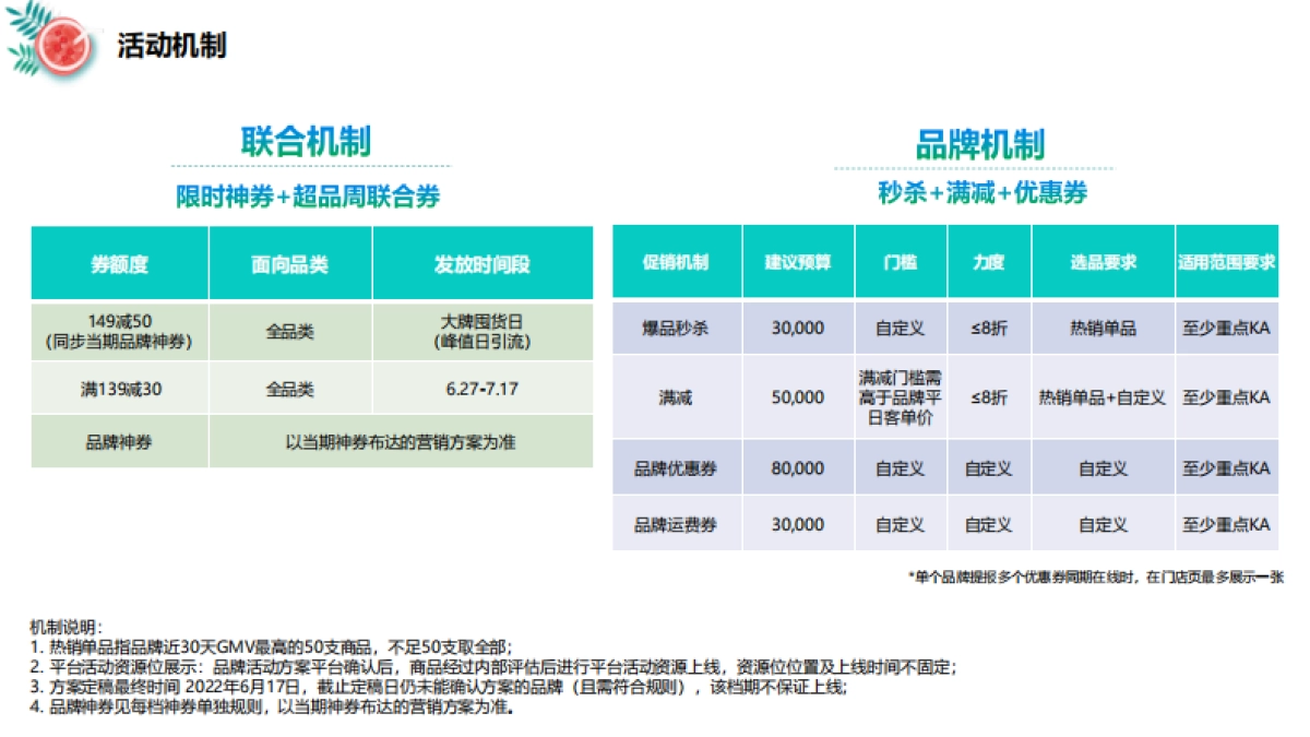 2022京东到家冰爽季-超级品牌周营销方案_第7页