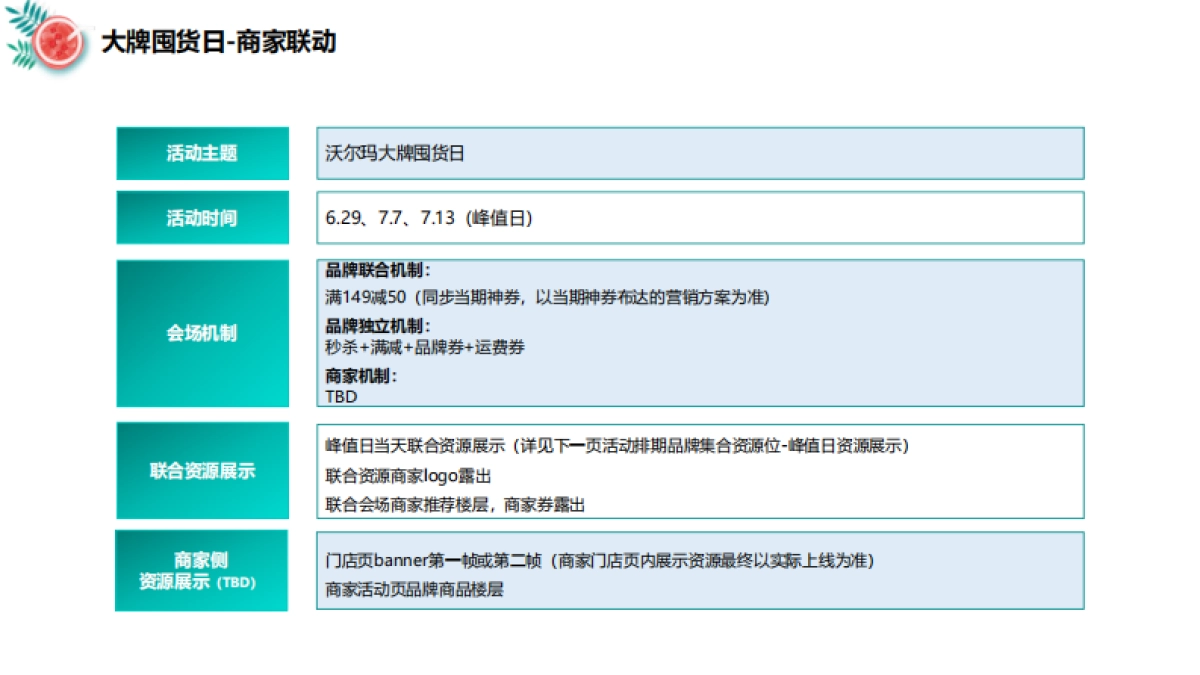 2022京东到家冰爽季-超级品牌周营销方案_第8页
