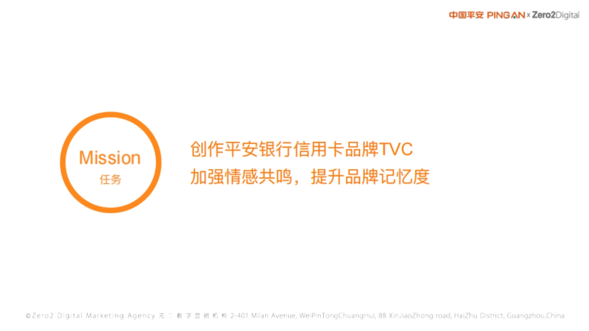 2022平安银行信用卡品牌片创意方案_第2页