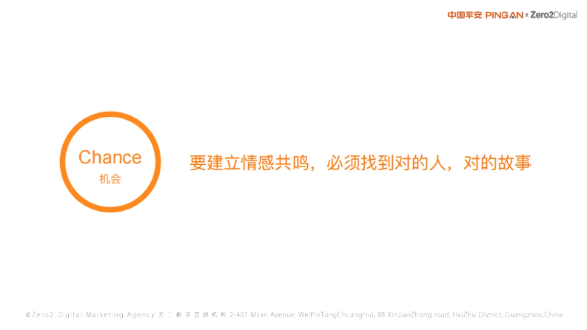 2022平安银行信用卡品牌片创意方案_第3页