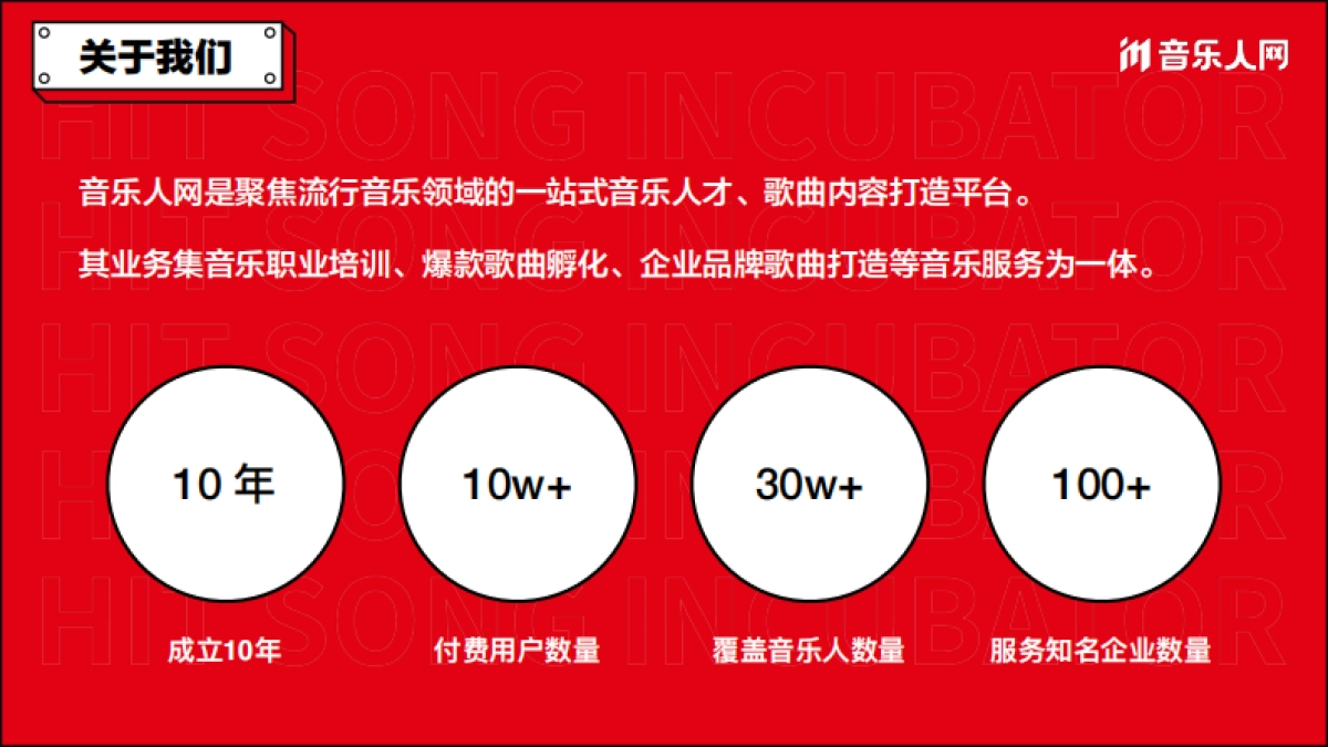 2022音乐人网品牌歌业务手册_第4页