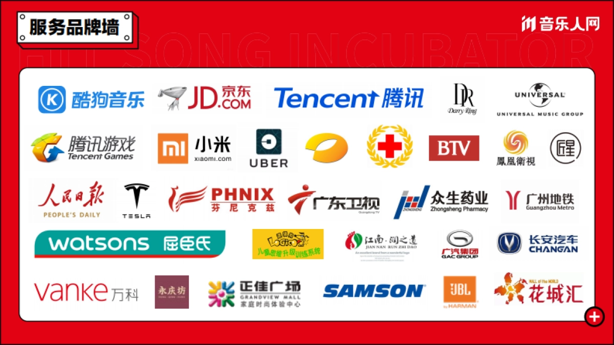 2022音乐人网品牌歌业务手册_第5页