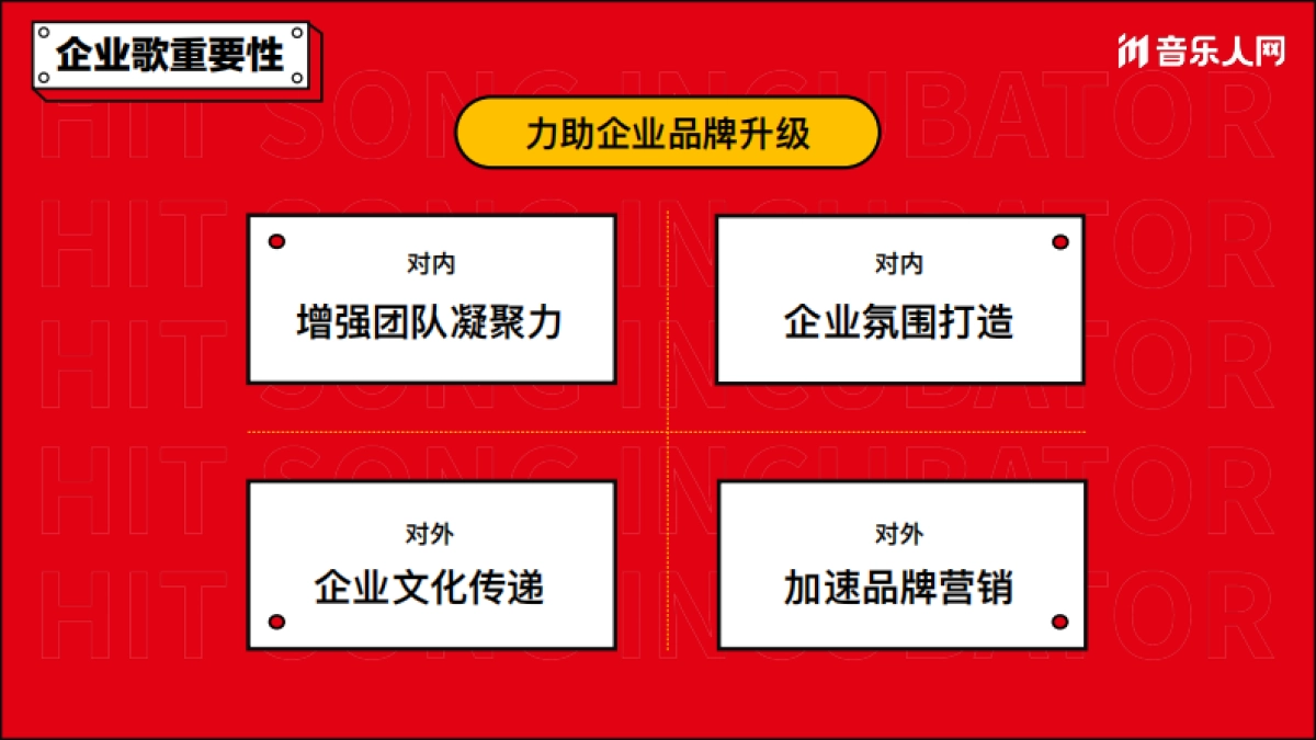 2022音乐人网品牌歌业务手册_第9页