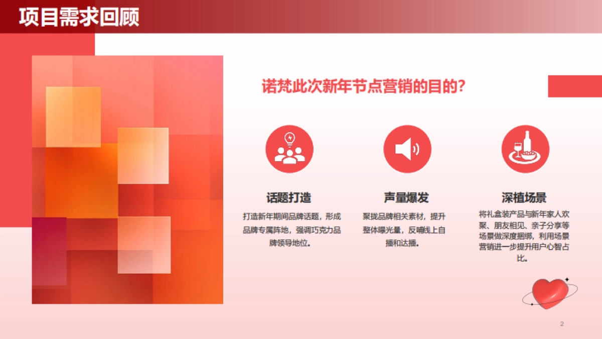 2023诺梵CNY品牌事件营销案_第2页