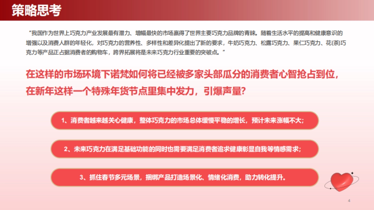 2023诺梵CNY品牌事件营销案_第4页