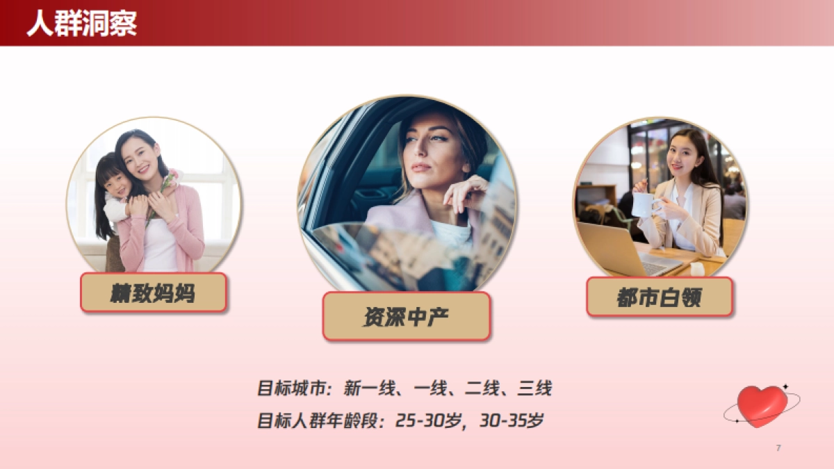 2023诺梵CNY品牌事件营销案_第7页