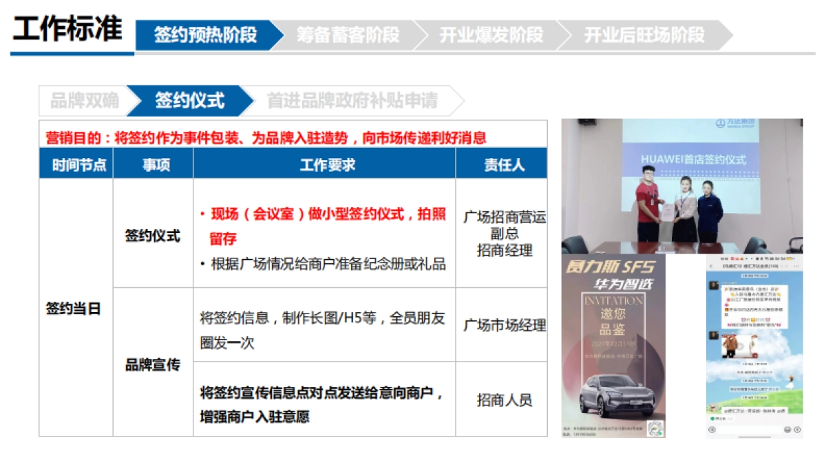 2023万达广场购物中心新进品牌商户营销管理规范课件_第8页