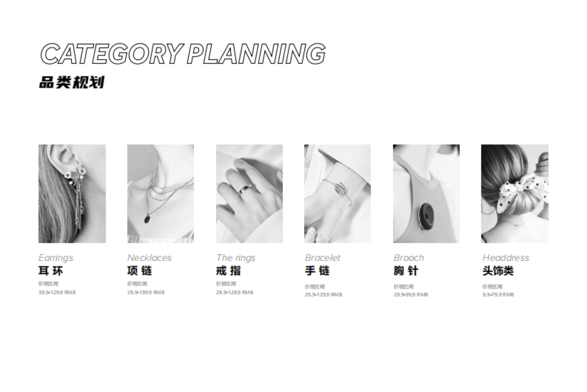 ACC超级饰品牌手册_第10页