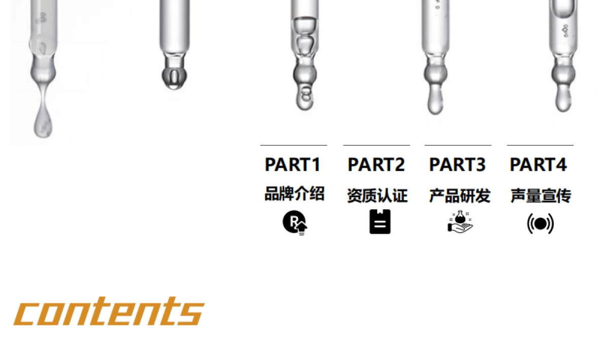 Brlab护肤品牌手册_第3页