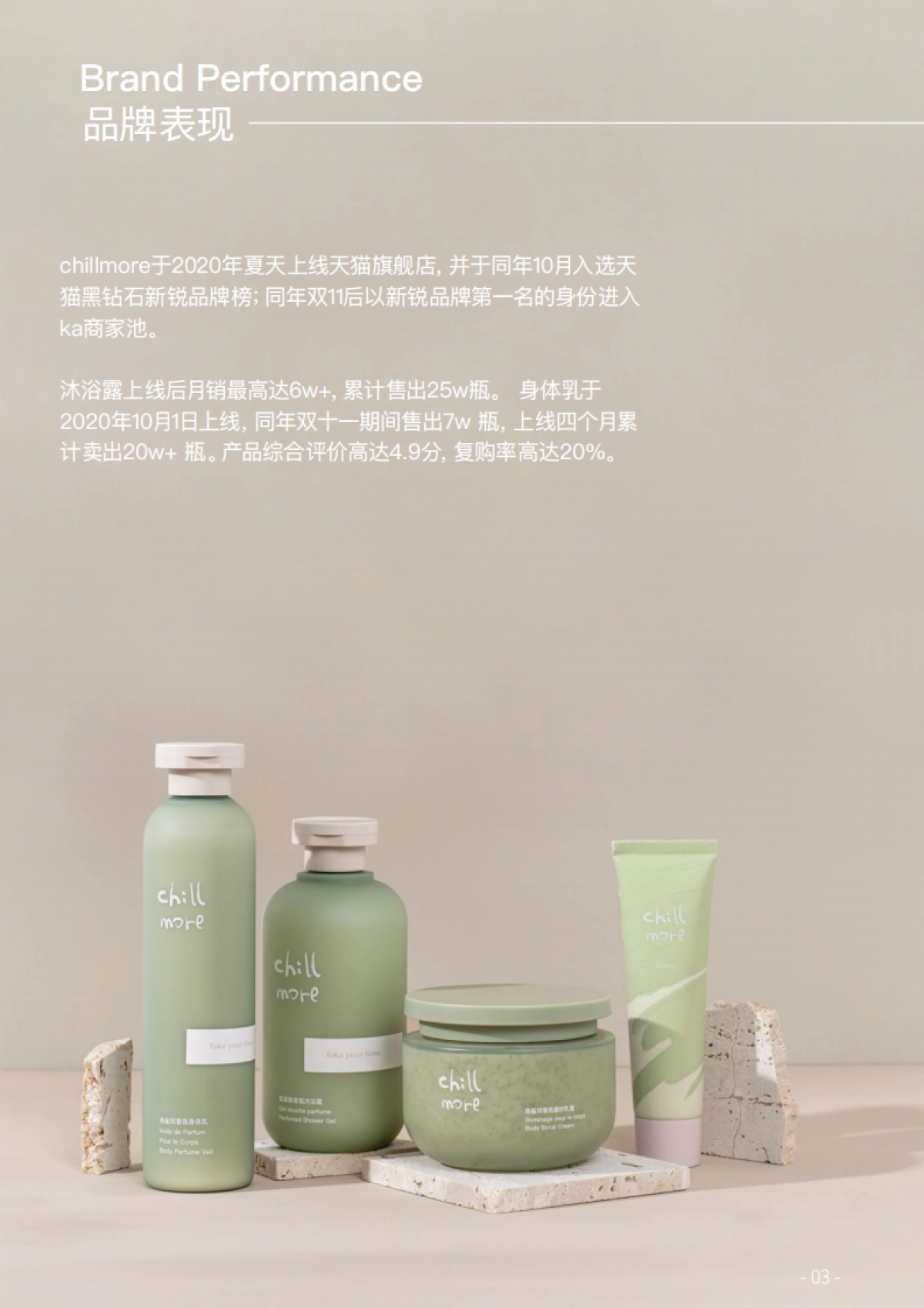 chillmore香氛品牌介绍_第4页