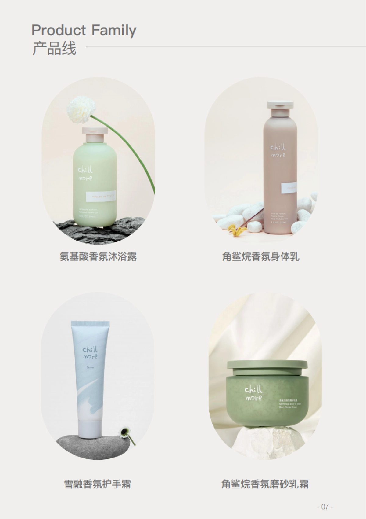 chillmore香氛品牌介绍_第8页