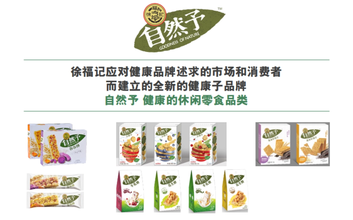 Final_徐福记自然予品牌传播方案-彼拓(压缩后)_第2页