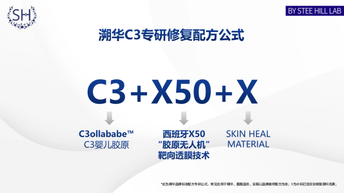 Stee Hill婴儿胶原肌底直补溯华品牌简介_第4页