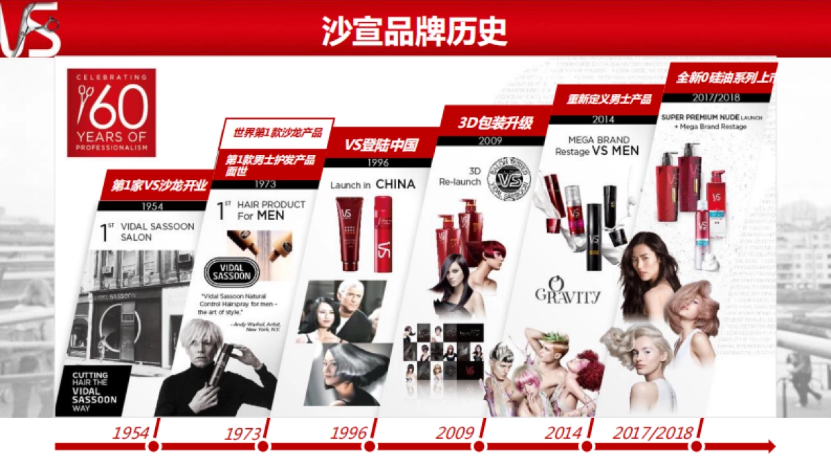 VS天猫超级品牌日方案_第4页