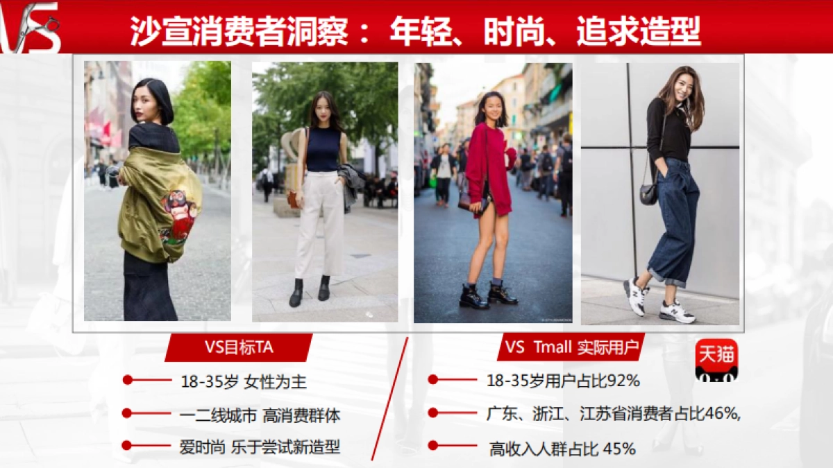 VS天猫超级品牌日方案_第7页