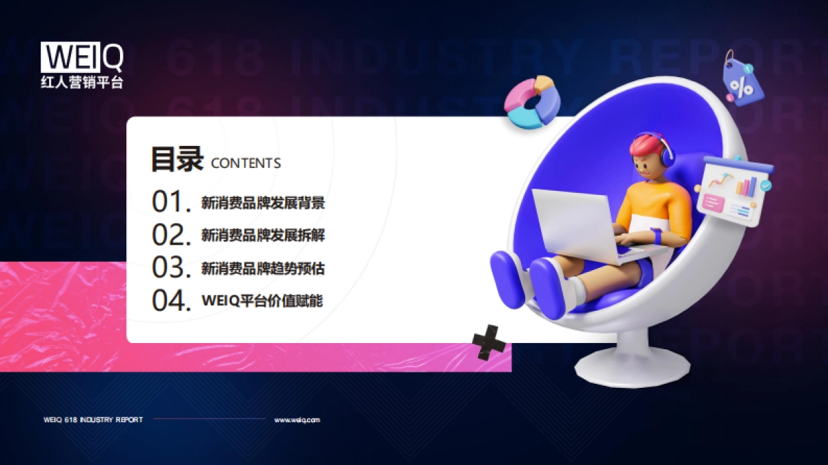 WEIQ新消费品牌发展报告_第3页