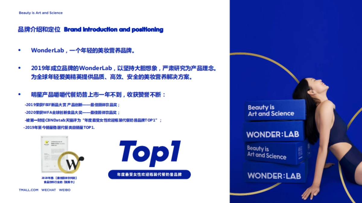 WonderLab品牌介绍_第2页
