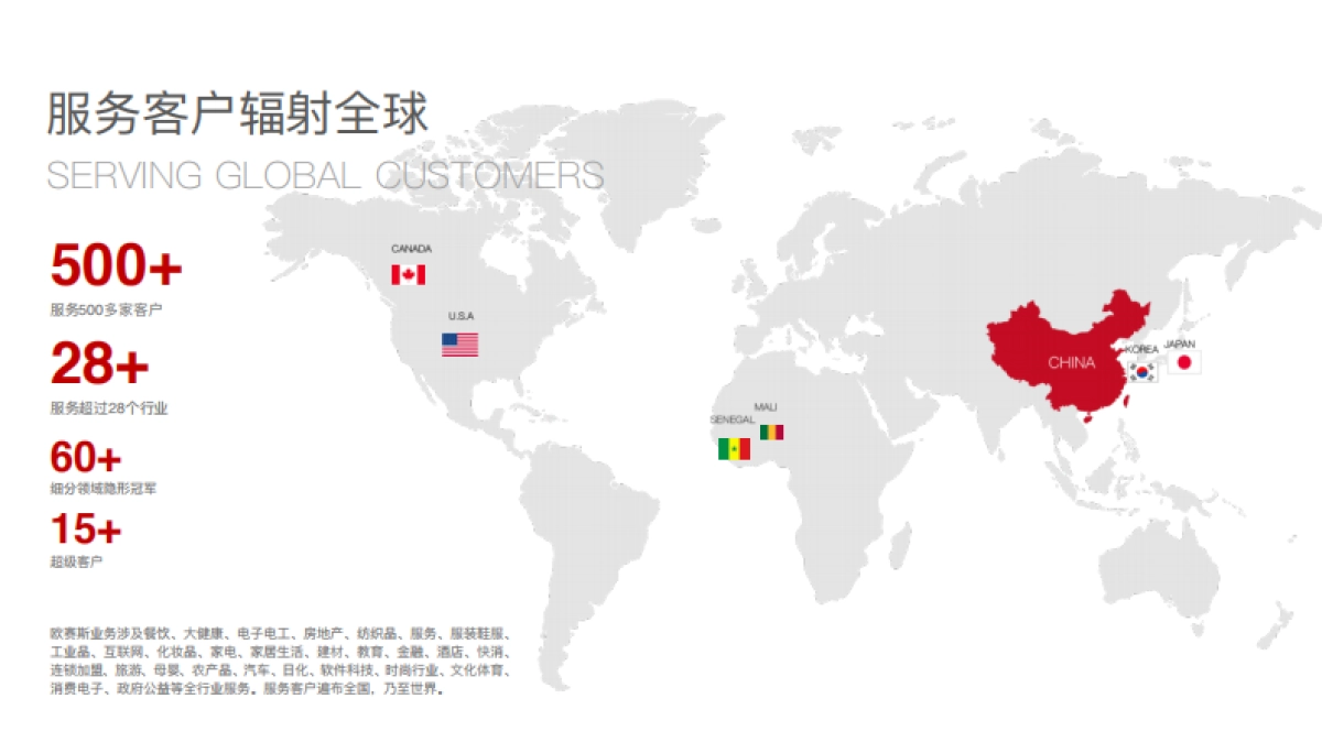比叶茂中更全的品牌案例展示_第7页