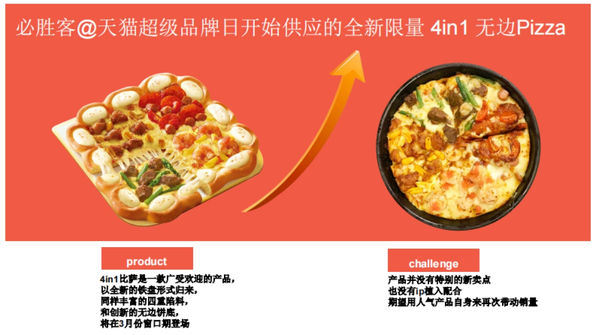 必胜客天猫超级品牌日方案2017.2_第2页