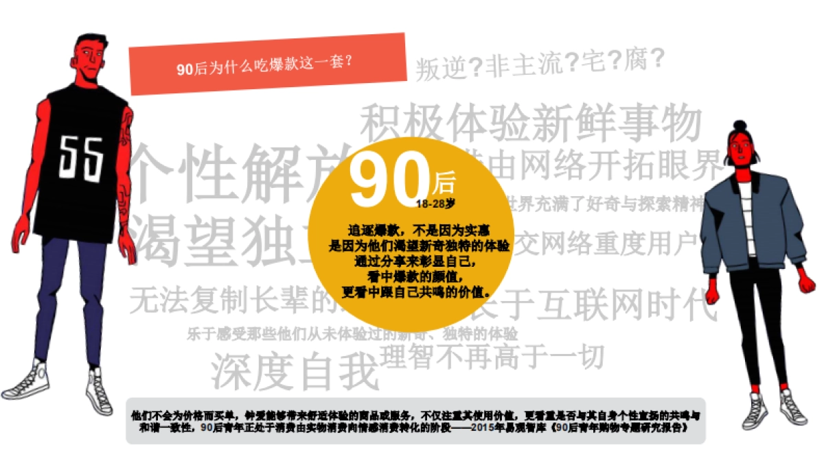 必胜客天猫超级品牌日方案2017.2_第4页