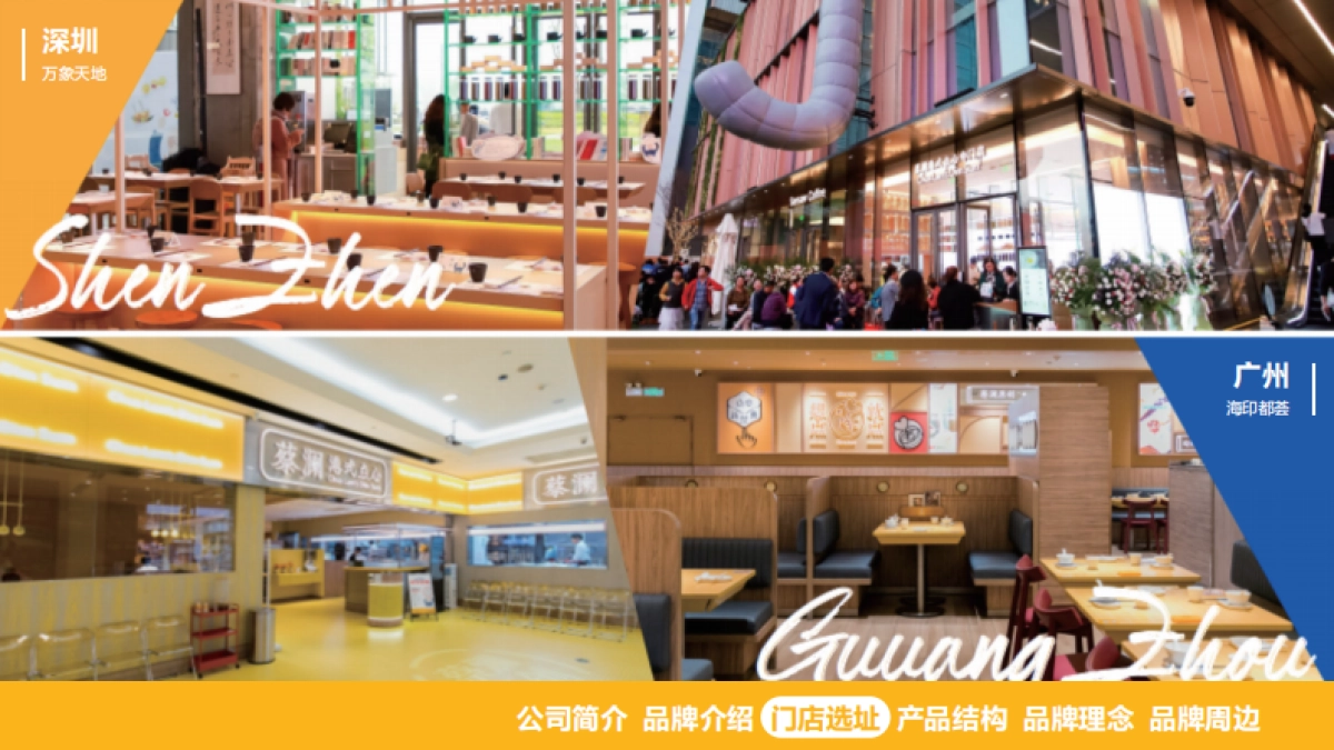 蔡澜港式点心品牌手册_第6页