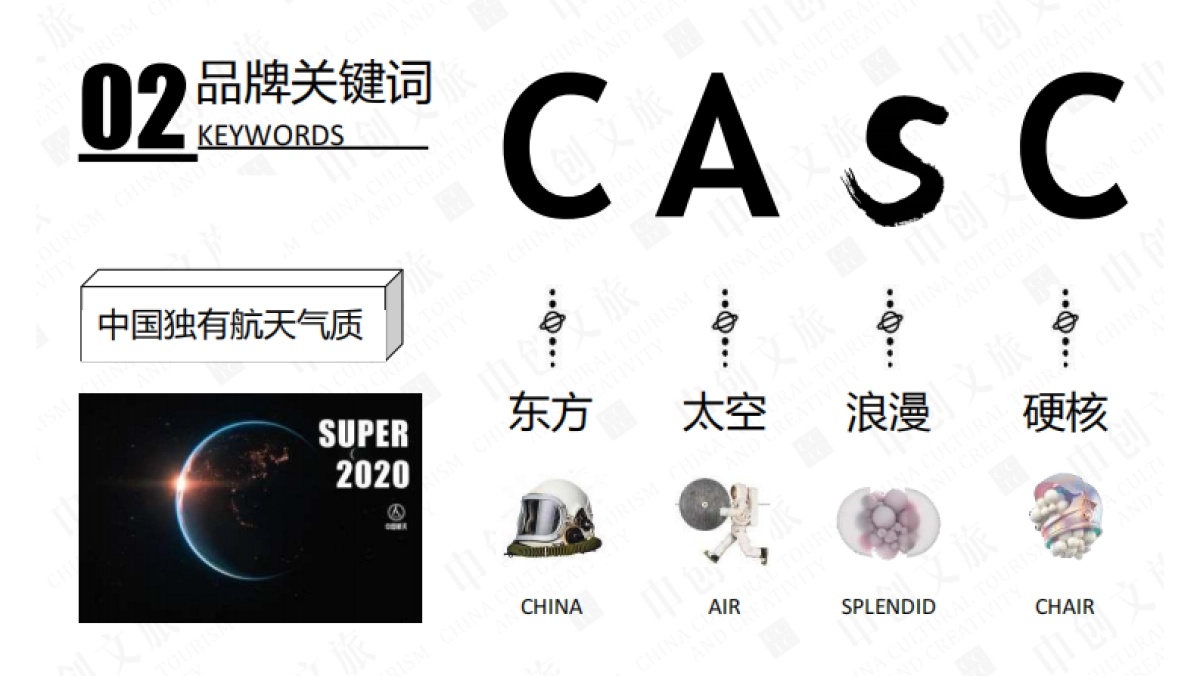 道里彩蛋国际IP资源-中国航天品牌_第5页