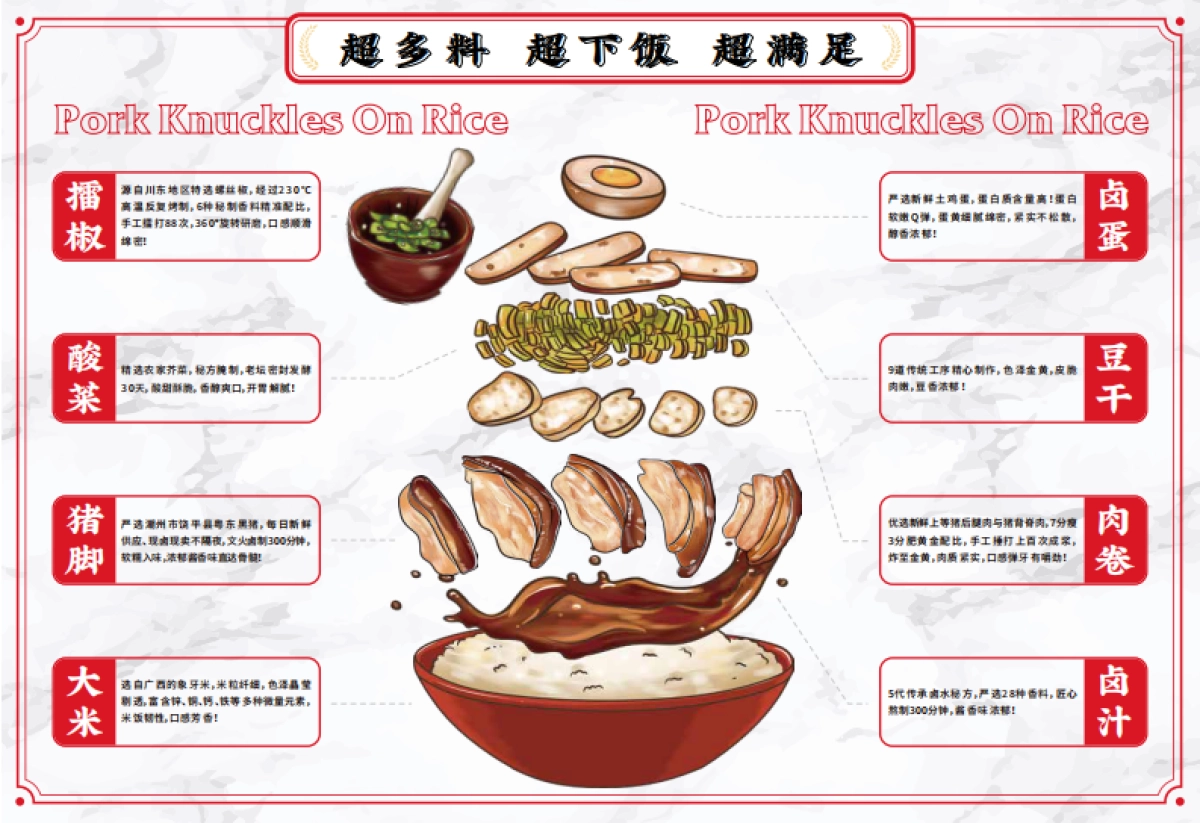 点蹄餐饮小吃品牌加盟手册_第2页