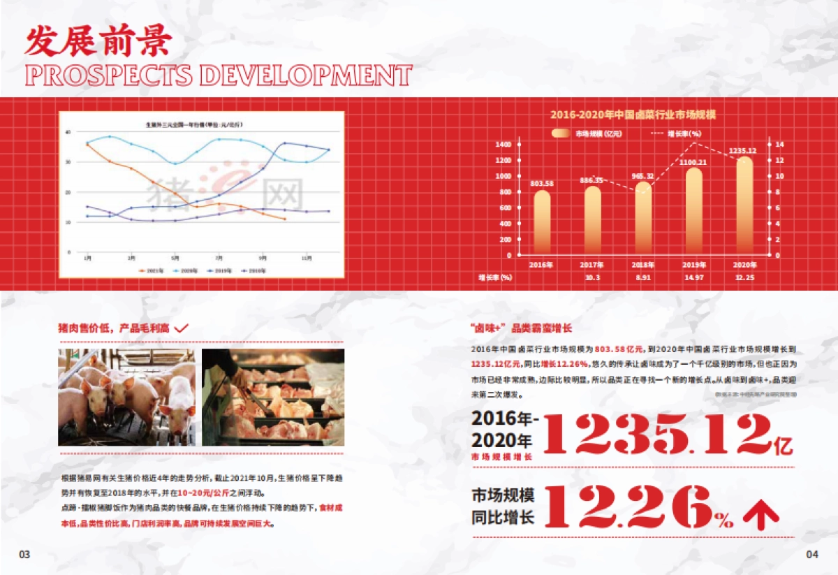 点蹄餐饮小吃品牌加盟手册_第5页