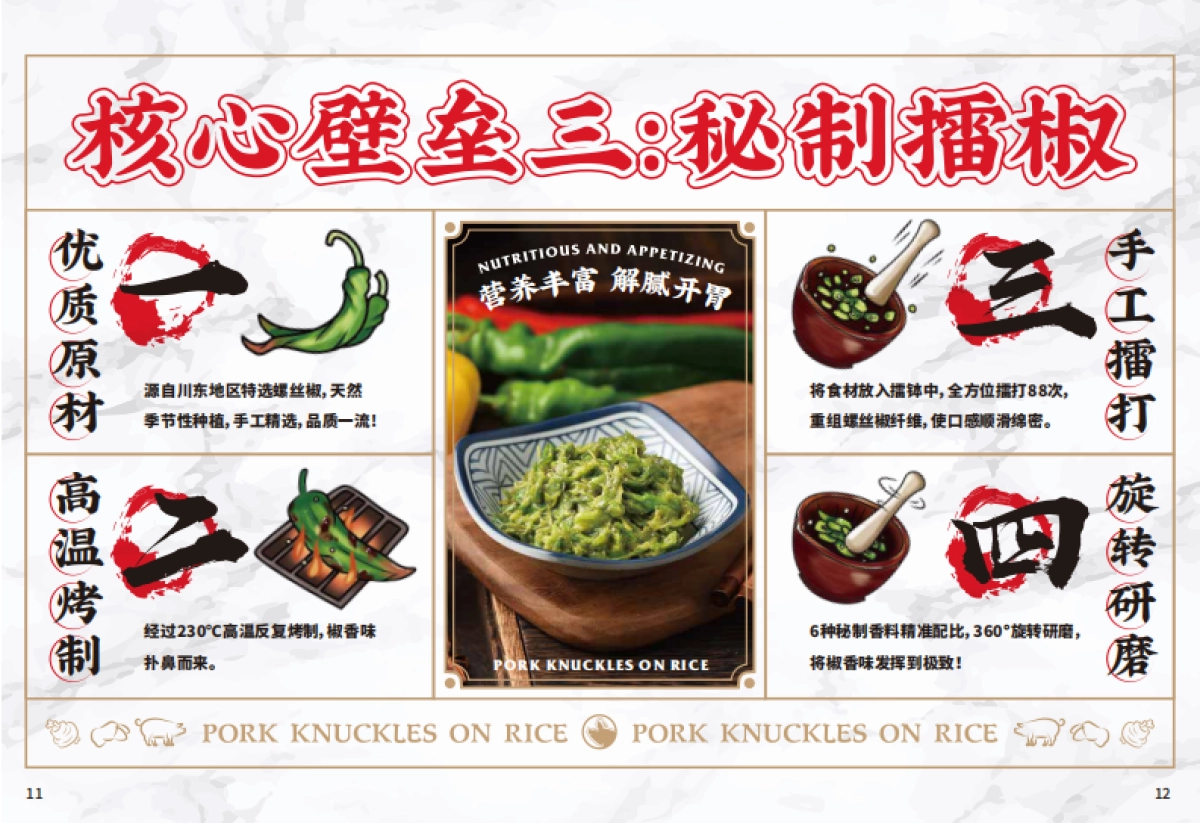 点蹄餐饮小吃品牌加盟手册_第9页