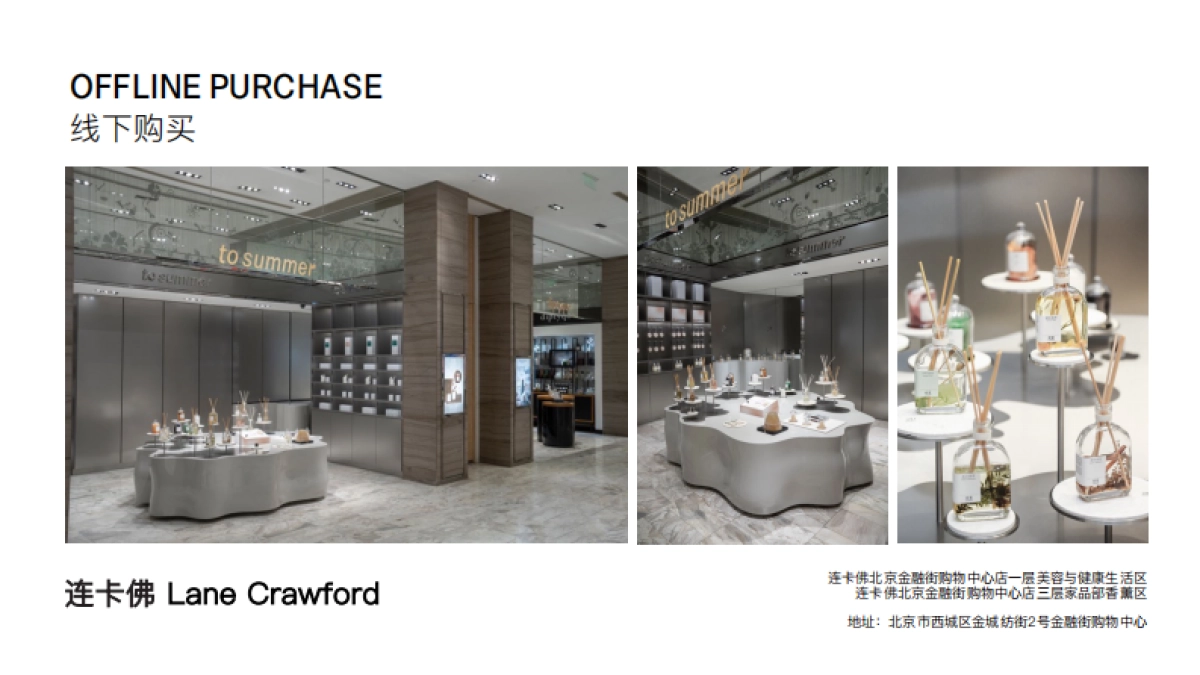 观夏东方植物调品牌手册_第7页