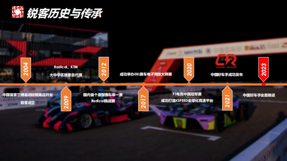 国好车手xvitafusion品牌提案_第5页