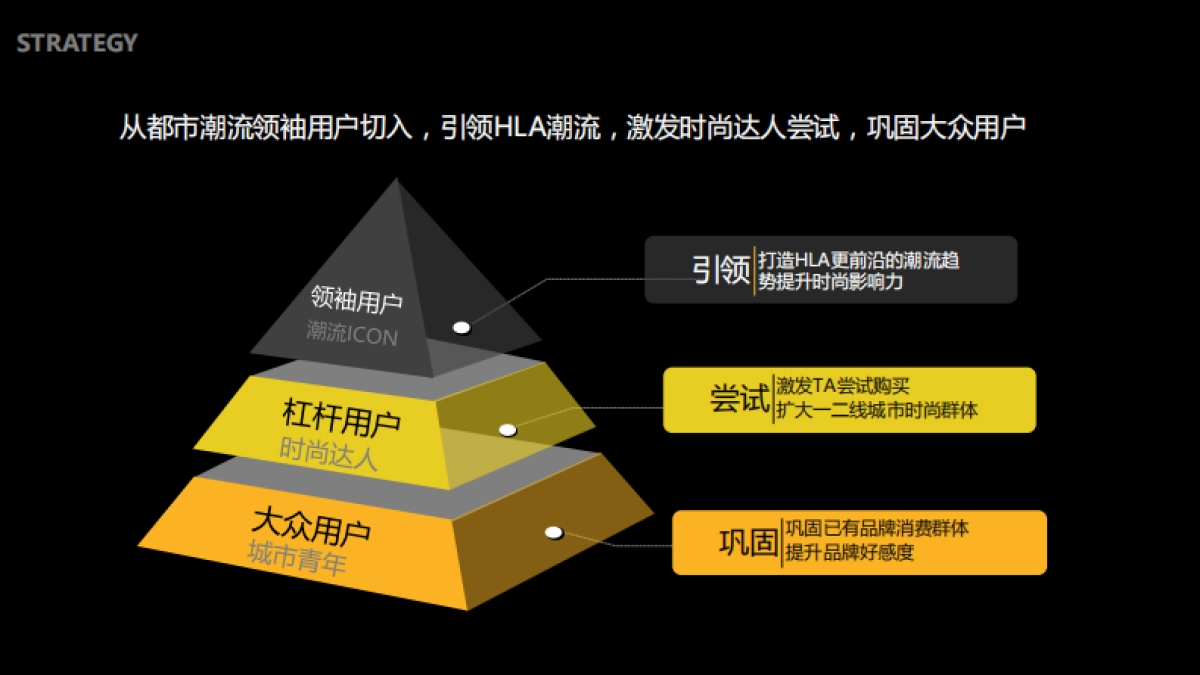 海澜之家-超级品牌日_第10页