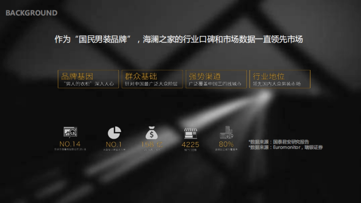 海澜之家-超级品牌日_第2页