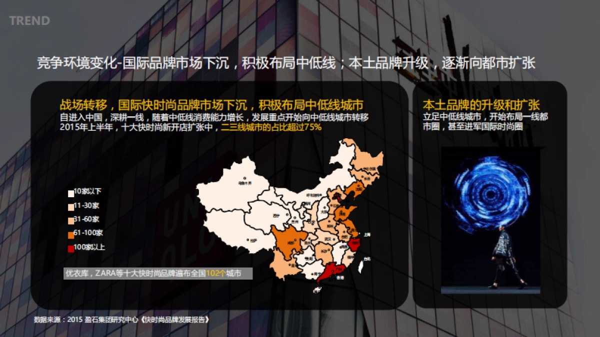 海澜之家-超级品牌日_第5页