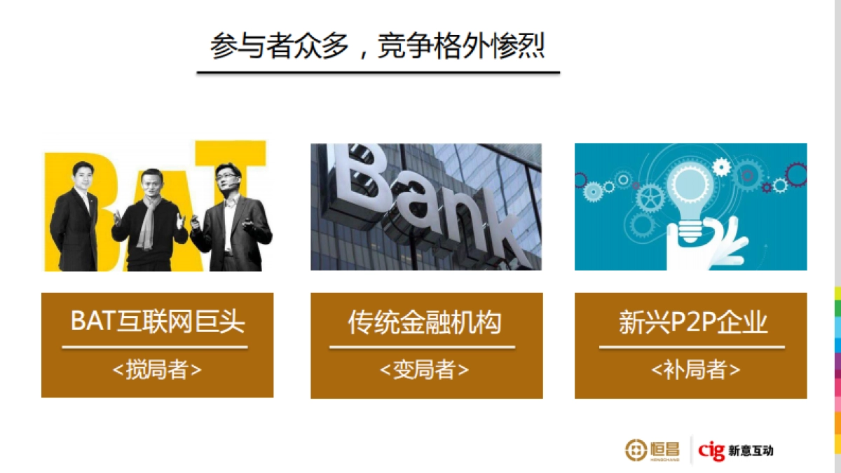 恒昌财富2018年品牌策略及TVC广告竞标方案_第10页