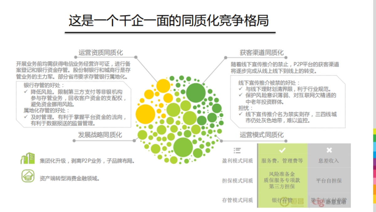 恒昌财富2018年品牌策略及TVC广告竞标方案_第9页