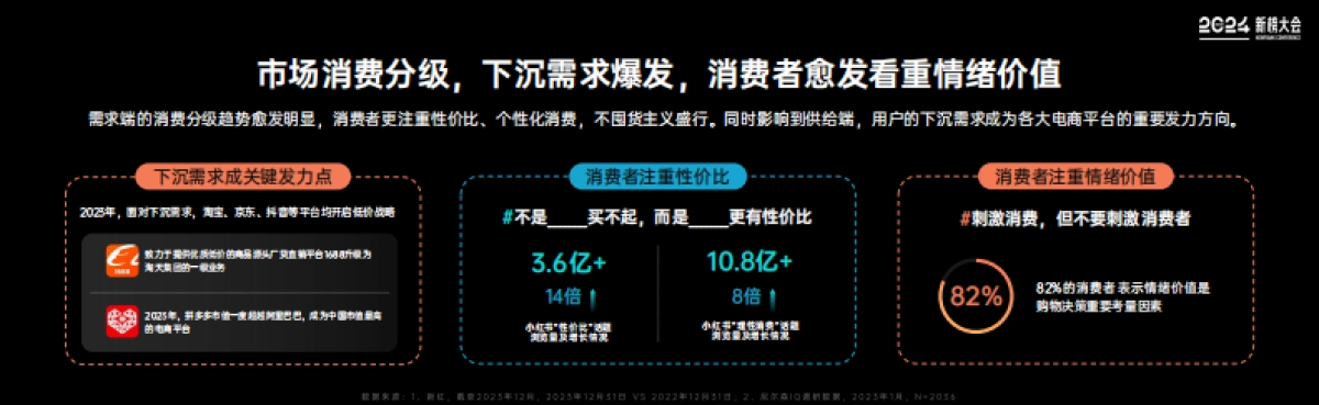 【新榜】2024内容产业年度报告_第5页