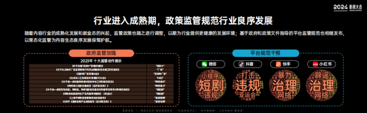 【新榜】2024内容产业年度报告_第6页