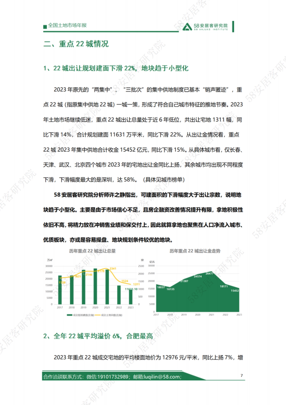 58安居客研究院：2023年全国土地市场年报_第7页