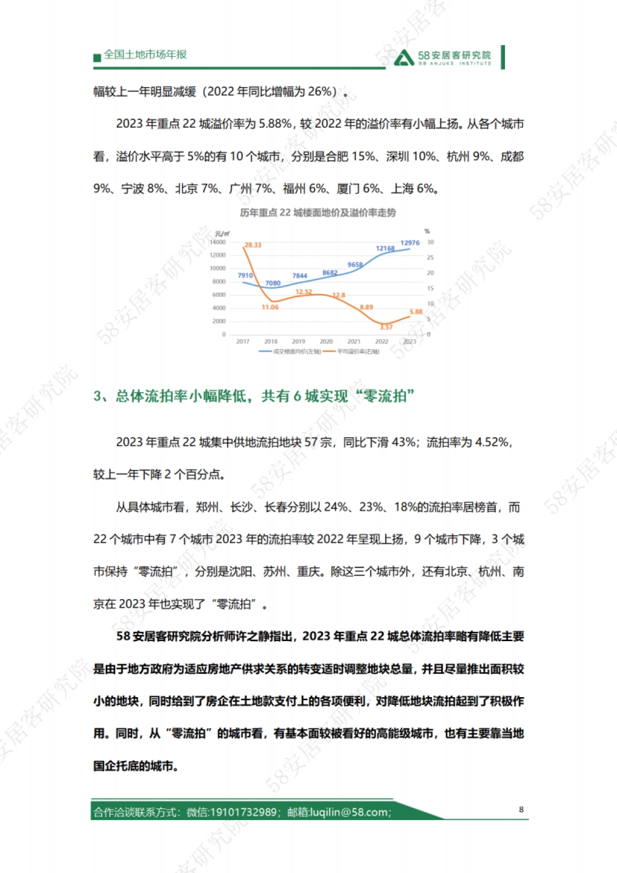58安居客研究院：2023年全国土地市场年报_第8页