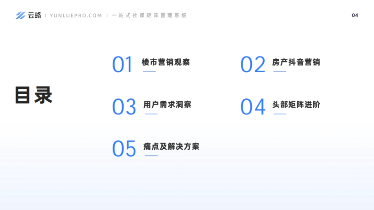 2023年房产赛道短视频平台营销观察_第5页